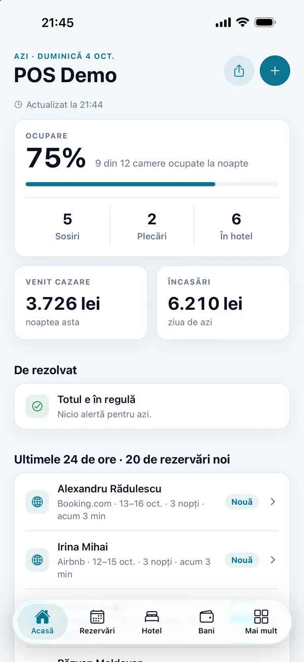 Ecranul Acasă în DelivCore Hotel: ocuparea de azi, sosirile, plecările, venitul din cazare și încasările zilei