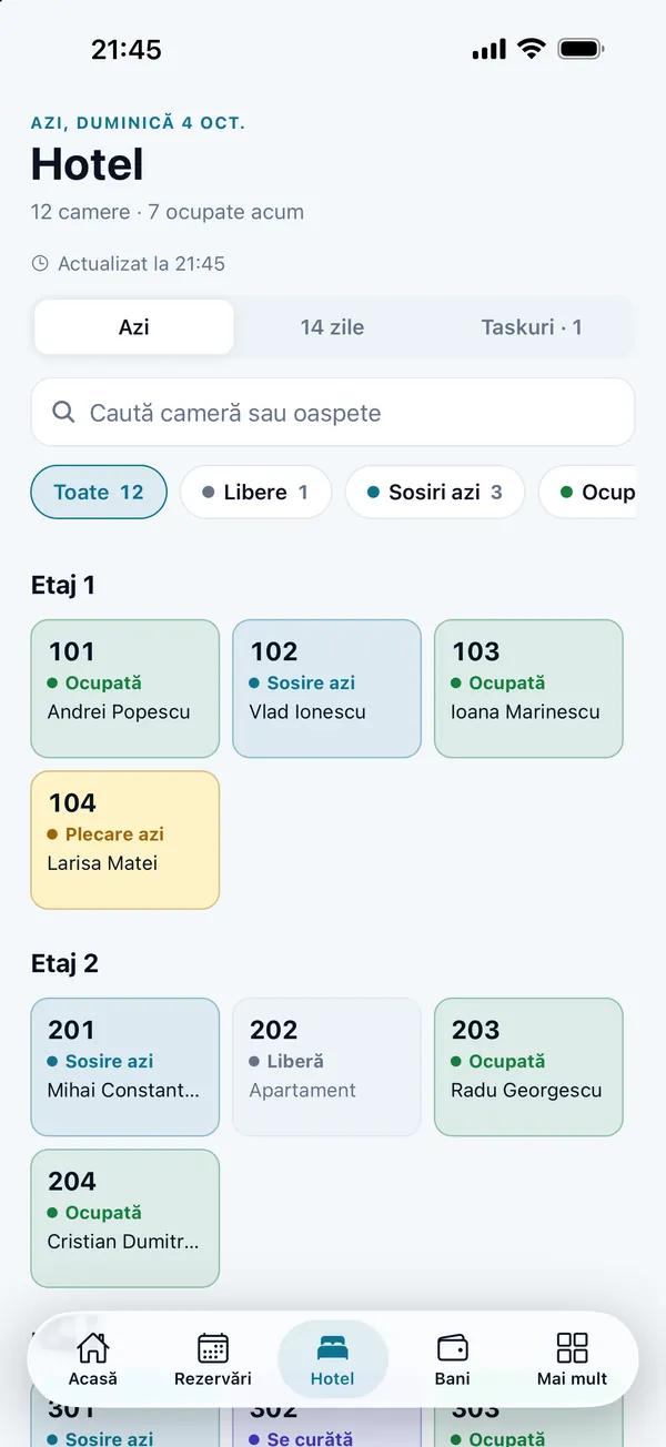 Tabla camerelor în DelivCore Hotel, pe etaje: camere ocupate, libere, sosiri și plecări de azi