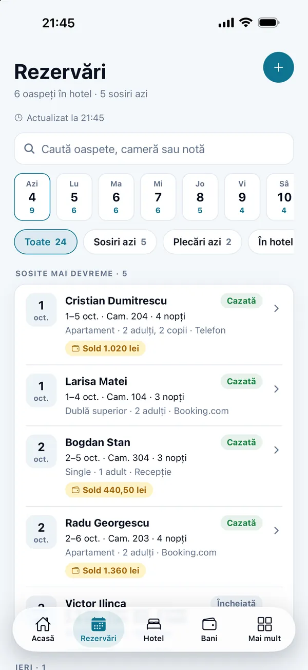 Lista de rezervări în DelivCore Hotel, cu zilele următoare, căutarea și filtrele